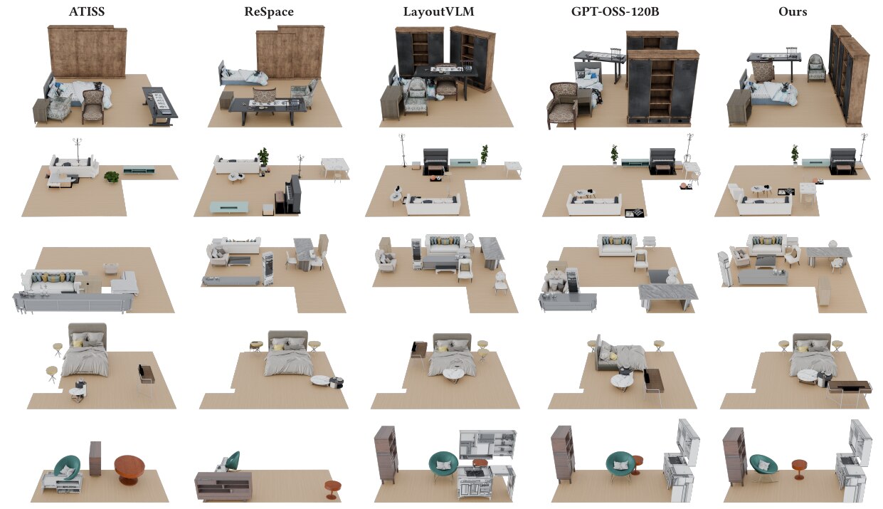 Whole-scene comparison